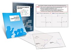 Комплект кодотранспарантов "Построение графиков функций" - fgospostavki.ru - Балахна