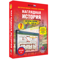Наглядная история. История России XVII - XVIII веков. 7 класс - fgospostavki.ru - Балахна