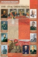 Стенды "История России в лицах" - fgospostavki.ru - Балахна