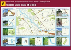 Таблица демонстрационная "Условные знаки плана местности" (винил 70*100) - fgospostavki.ru - Балахна