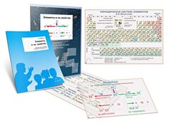 Комплект кодотранспарантов "Элементы и их свойства" - fgospostavki.ru - Балахна
