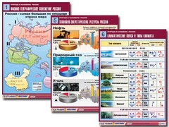 Комплект таблиц "Природа и население России" (10 таблиц, А1, ламинированные) - fgospostavki.ru - Балахна