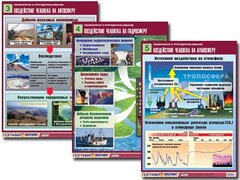 Комплект таблиц "Геоэкология и природопользование" (8 таблиц, формат А1, ламинированные) - fgospostavki.ru - Балахна