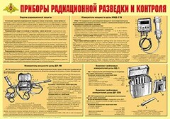 Плакат "Приборы радиационной разведки и контроля" - fgospostavki.ru - Балахна