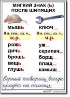Комплект таблиц по русскому языку для начальной школы. Русский язык 3 класс - fgospostavki.ru - Балахна