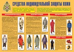 Плакат "Средства индивидуальной защиты кожи" - fgospostavki.ru - Балахна