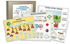 Комплект таблиц "Математика в начальной школе 1-4 класс" - fgospostavki.ru - Балахна
