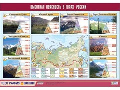 Таблица демонстрационная "Высотная поясность в горах России" (винил 70*100) - fgospostavki.ru - Балахна
