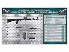 Электрифицированный стенд "Основные части и механизмы автомата Калашникова АК-74М" с полноразмерными, оригинальными макетами деталей и механизмов под стеклом - fgospostavki.ru - Балахна