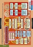 Комплект таблиц. История России 9 класс. - fgospostavki.ru - Балахна