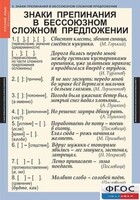 Комплект таблиц. Русский язык 9 класс - fgospostavki.ru - Балахна