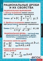 Комплект таблиц. Алгебра 8 класс. - fgospostavki.ru - Балахна