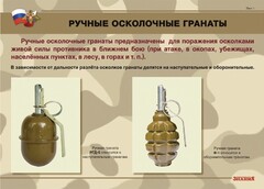 Комплект плакатов "Ручные гранаты" - fgospostavki.ru - Балахна
