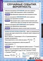 Комплект таблиц. Теория вероятностей и математическая статистика. - fgospostavki.ru - Балахна