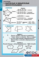 Комплект таблиц. Математика. Многоугольники. - fgospostavki.ru - Балахна