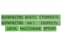 Набор магнитных карточек "Опорные слова к задачам" (зеленый) - fgospostavki.ru - Балахна