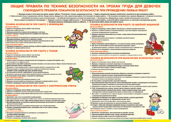 Таблица "Правила безопасности на уроках труда для девочек" (100х140 сантиметров, винил) - fgospostavki.ru - Балахна