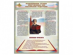 Стенд "Уставы. Закон военной службы. Военная присяга" - fgospostavki.ru - Балахна