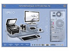 Электрифицированный информационный стенд-тренажер "Периферийные устройства персонального компьютера" с функцией контроля и обучения - fgospostavki.ru - Балахна
