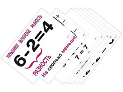 Опорные таблицы по математике 1 класс - fgospostavki.ru - Балахна