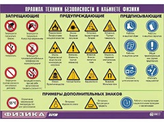 Таблица демонстрационная "Правила техники безопасности в кабинете физики" (винил 100x140) - fgospostavki.ru - Балахна