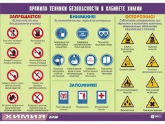 Таблица демонстрационная "Правила техники безопасности в кабинете химии" (винил 100х140) - fgospostavki.ru - Балахна