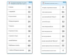 Комплект карточек (10)  "Обучающий калейдоскоп. Умножение на 3, 4 и 6" - fgospostavki.ru - Балахна