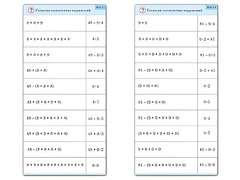Комплект карточек (10) "Обучающий калейдоскоп. Умножение на 7, 8 и 9" - fgospostavki.ru - Балахна