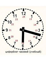 Часовой циферблат раздаточный - fgospostavki.ru - Балахна