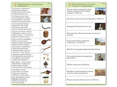 Комплект карточек (10) "Обучающий калейдоскоп. Страницы истории" - fgospostavki.ru - Балахна