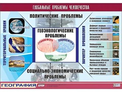 Таблица демонстрационная "Глобальные проблемы человечества" (винил 100*140) - fgospostavki.ru - Балахна