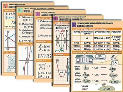 Комплект таблиц по всему курсу алгебры (50 штук, А1, полноцветные, ламинированные) - fgospostavki.ru - Балахна