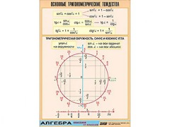 Таблица демонстрационная "Основные тригонометрические тождества" (винил 70*100) - fgospostavki.ru - Балахна