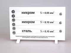 Прибор для демонстрации зависимости сопротивления проводника от его длины, сечения и материала - fgospostavki.ru - Балахна