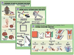 Комплект таблиц "Технология. Обработка природного материала и пластика" (6 таблиц, А1, ламинированные) - fgospostavki.ru - Балахна