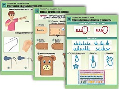 Комплект таблиц "Технология. Обработка ткани" (12 таблиц, А1, ламинированные) - fgospostavki.ru - Балахна