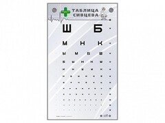 Интерактивный стенд "Таблица Сивцева" - fgospostavki.ru - Балахна