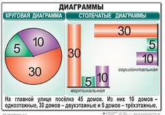 Комплект таблиц. Математика 6 класс - fgospostavki.ru - Балахна