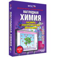 Наглядная химия. Растворы. Электролитическая диссоциация - fgospostavki.ru - Балахна