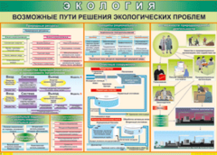 Таблица "Возможные пути решения экологических проблем" (100х140 сантиметров, винил) - fgospostavki.ru - Балахна