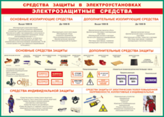 Таблица "Средства защиты в электроустановках" (100х140 сантиметров, винил) - fgospostavki.ru - Балахна