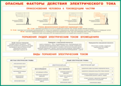 Таблица "Опасные факторы действия электрического тока" (100х140 сантиметров, винил) - fgospostavki.ru - Балахна