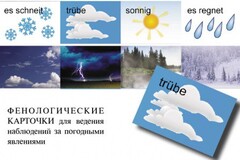 Комплект таблиц "Время" на немецком языке - fgospostavki.ru - Балахна