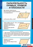 Комплект таблиц. Геометрия 10 класс. - fgospostavki.ru - Балахна