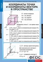 Комплект таблиц. Геометрия 11 класс. - fgospostavki.ru - Балахна