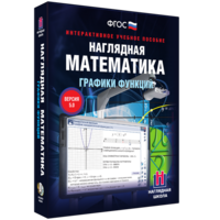 Наглядная математика. Графики функций - fgospostavki.ru - Балахна