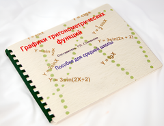 Пособие для слабовидящих детей - Графики тригонометрических функций - fgospostavki.ru - Балахна