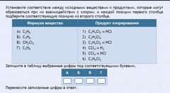 Интерактивные курсы. Химия 11 класс. Базовый. - fgospostavki.ru - Балахна