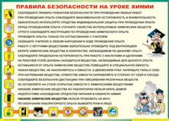 Таблица "Правила безопасности на уроке химии" (100х140 сантиметров, винил) - fgospostavki.ru - Балахна
