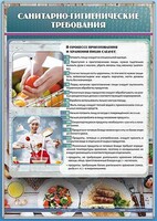 Стенд "Санитарно-гигиенические требования" - fgospostavki.ru - Балахна